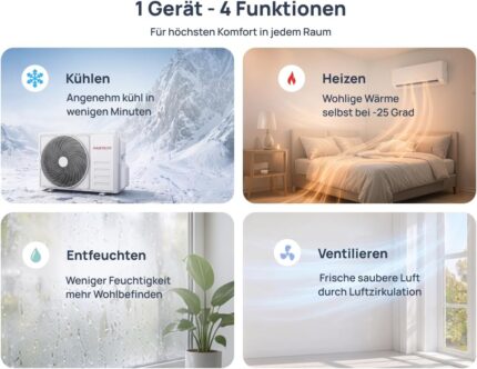 HANTECH Multi Split Klimaanlage H-PRO Inneneinheit 18000 BTU weiß