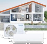 Danyon Multisplit Klimaanlage 2 Innengeräte - 18000 BTU - 5,2 kW, sehr leise & energiesparend, Smart Home, Inverter Klimagerät mit Heizfunktion, WiFi und App, Splitgerät vorgefüllt